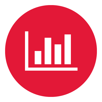 Labour Processing and Data Capture - MRP